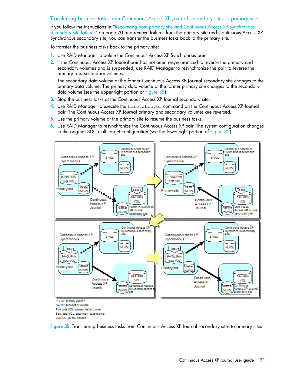HP StorageWorks XP Remote Web Console Software User Manual | Page 71 / 154
