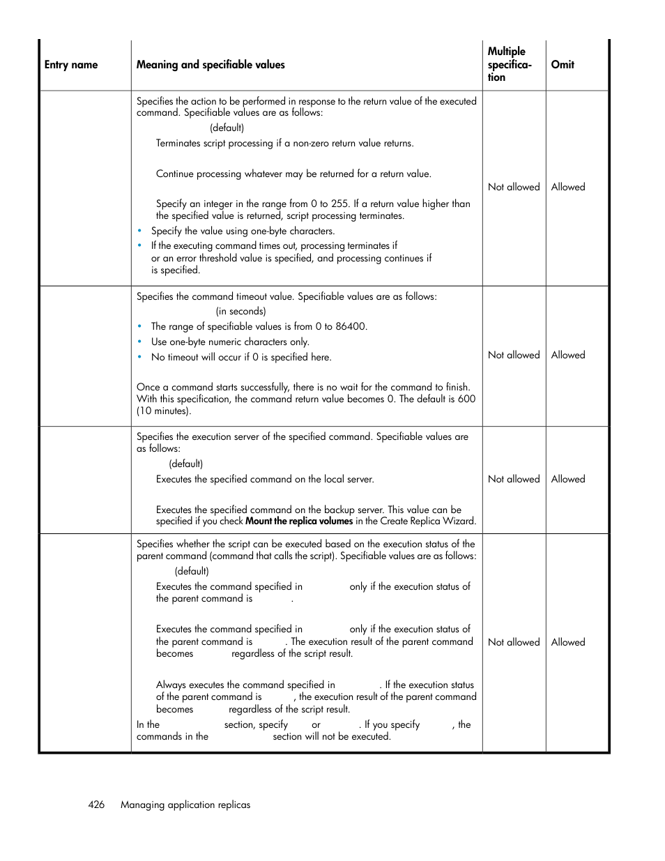 HP XP P9000 Command View Advanced Edition Software User Manual | Page 426 / 500