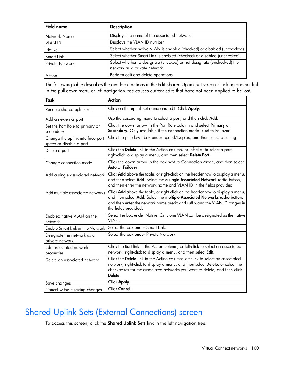Shared uplink sets (external connections) screen | HP Virtual Connect 8Gb 20-port Fibre Channel Module for c-Class BladeSystem User Manual | Page 100 / 223