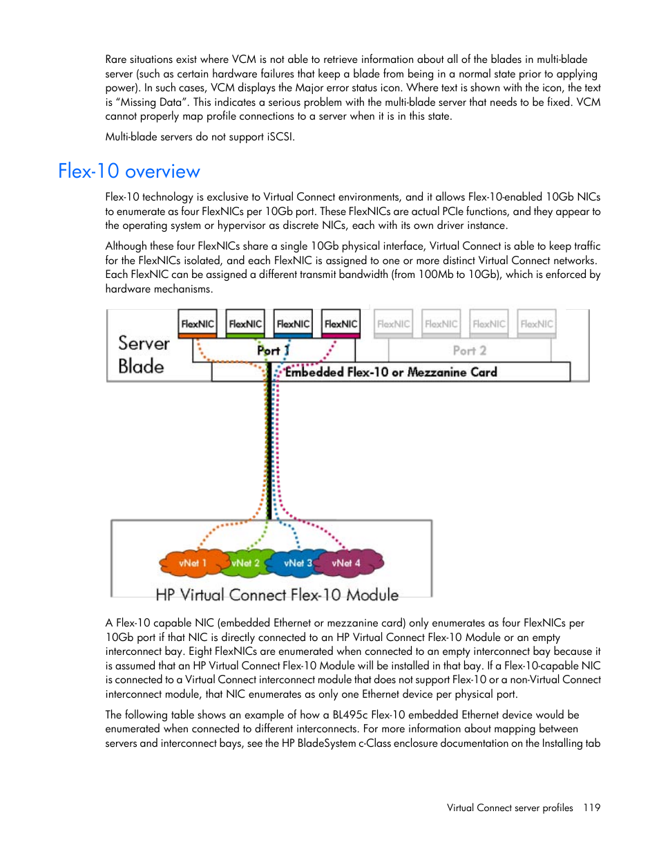 Flex-10 overview | HP Virtual Connect 8Gb 20-port Fibre Channel Module for c-Class BladeSystem User Manual | Page 119 / 223