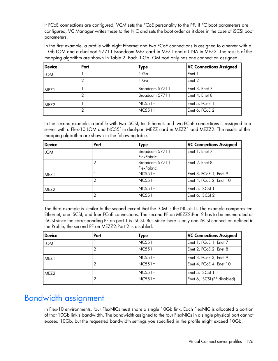Bandwidth assignment | HP Virtual Connect 8Gb 20-port Fibre Channel Module for c-Class BladeSystem User Manual | Page 126 / 223