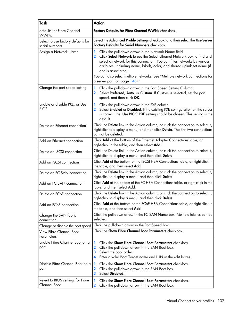 HP Virtual Connect 8Gb 20-port Fibre Channel Module for c-Class BladeSystem User Manual | Page 137 / 223