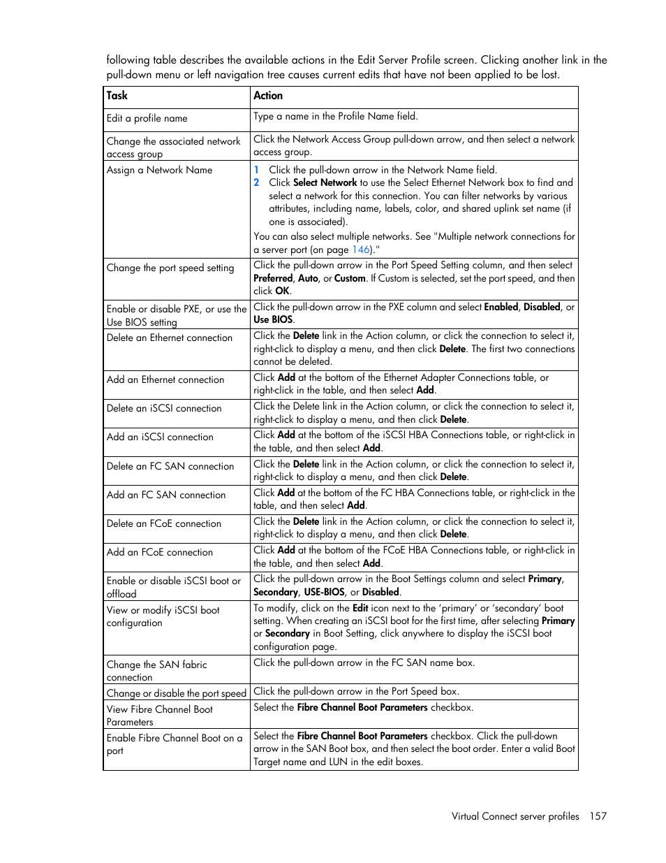 HP Virtual Connect 8Gb 20-port Fibre Channel Module for c-Class BladeSystem User Manual | Page 157 / 223