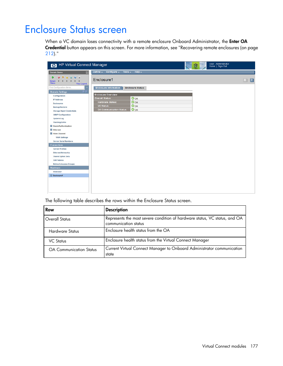 Enclosure status screen | HP Virtual Connect 8Gb 20-port Fibre Channel Module for c-Class BladeSystem User Manual | Page 177 / 223