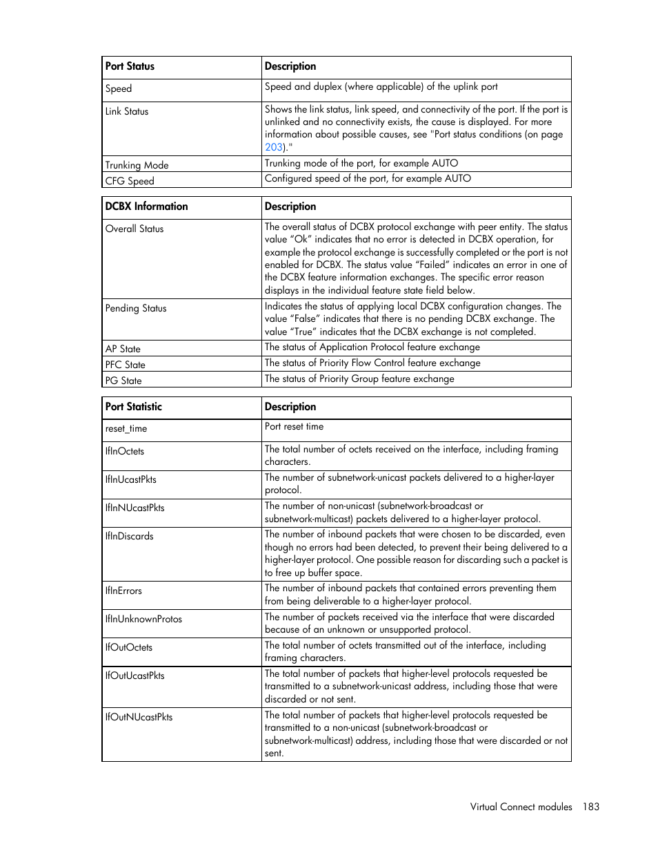 HP Virtual Connect 8Gb 20-port Fibre Channel Module for c-Class BladeSystem User Manual | Page 183 / 223