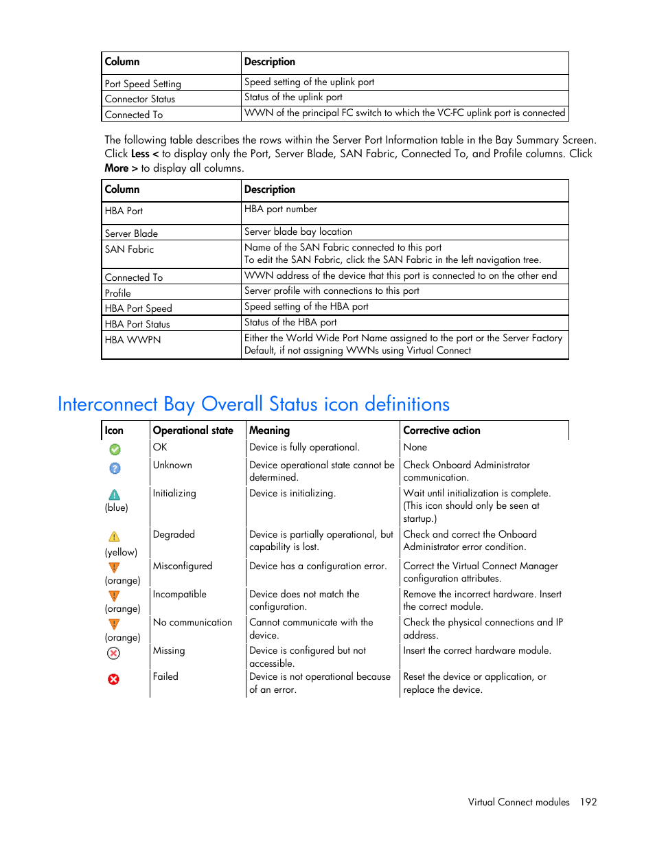 Interconnect bay overall status icon definitions | HP Virtual Connect 8Gb 20-port Fibre Channel Module for c-Class BladeSystem User Manual | Page 192 / 223
