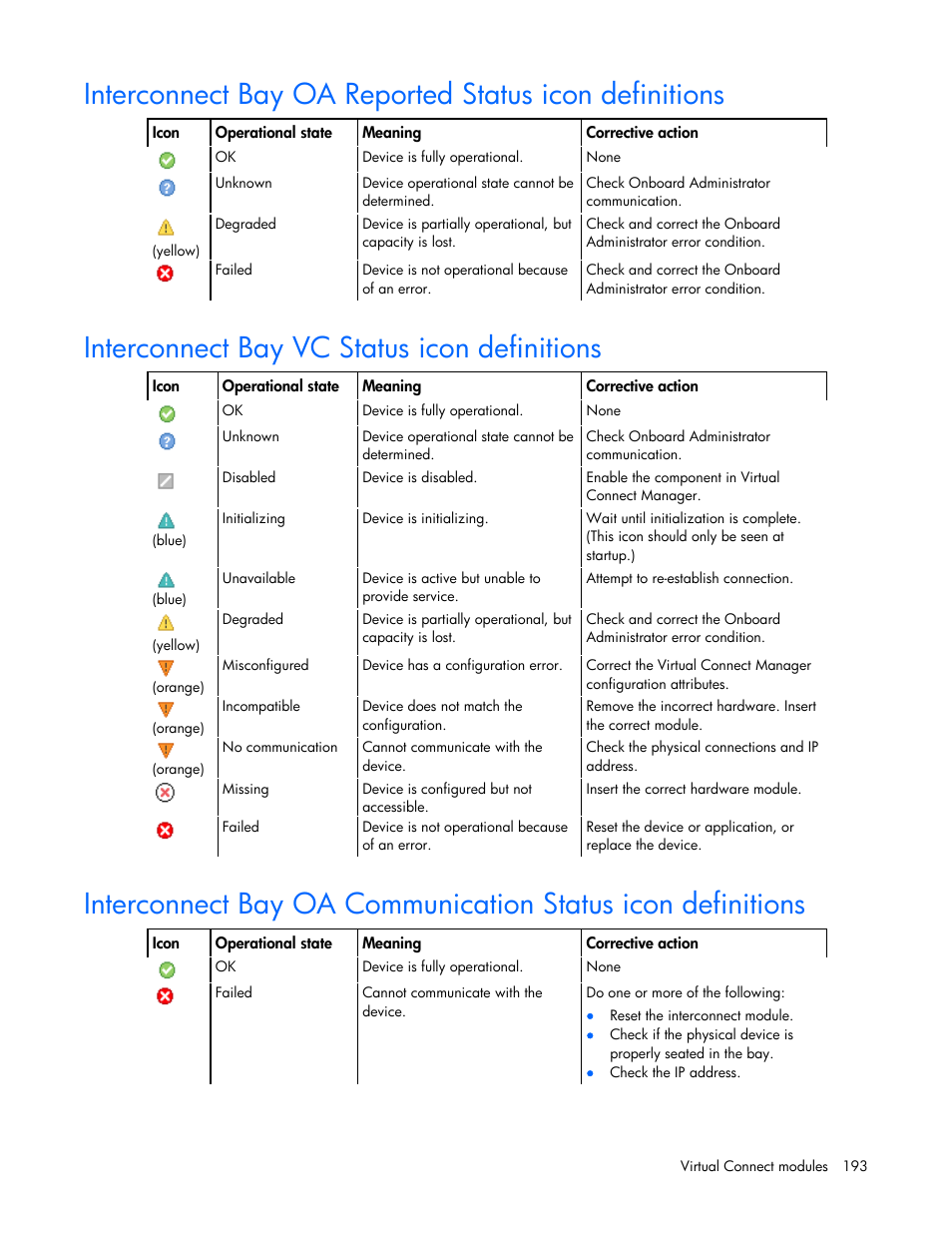 Interconnect bay vc status icon definitions | HP Virtual Connect 8Gb 20-port Fibre Channel Module for c-Class BladeSystem User Manual | Page 193 / 223