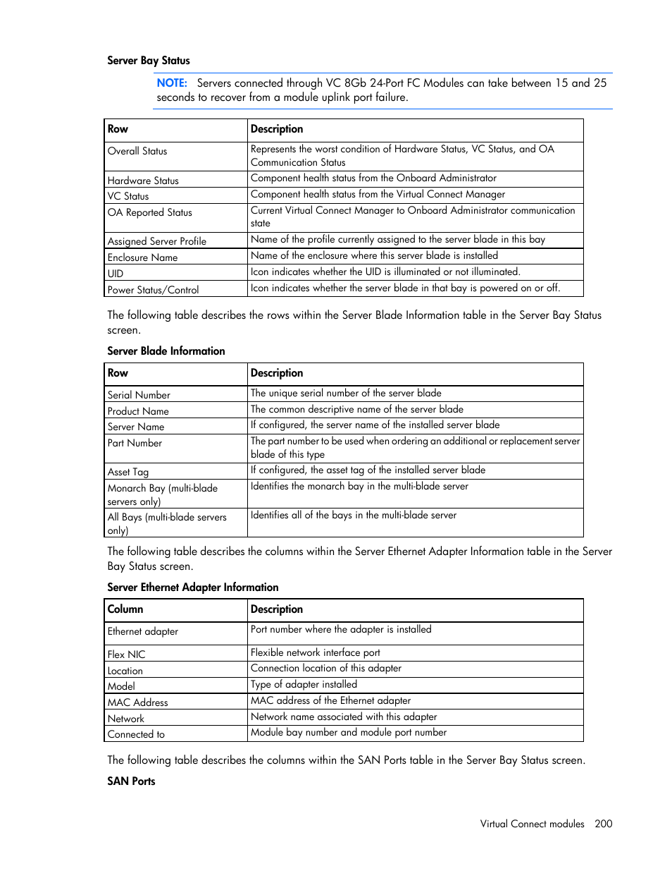 HP Virtual Connect 8Gb 20-port Fibre Channel Module for c-Class BladeSystem User Manual | Page 200 / 223