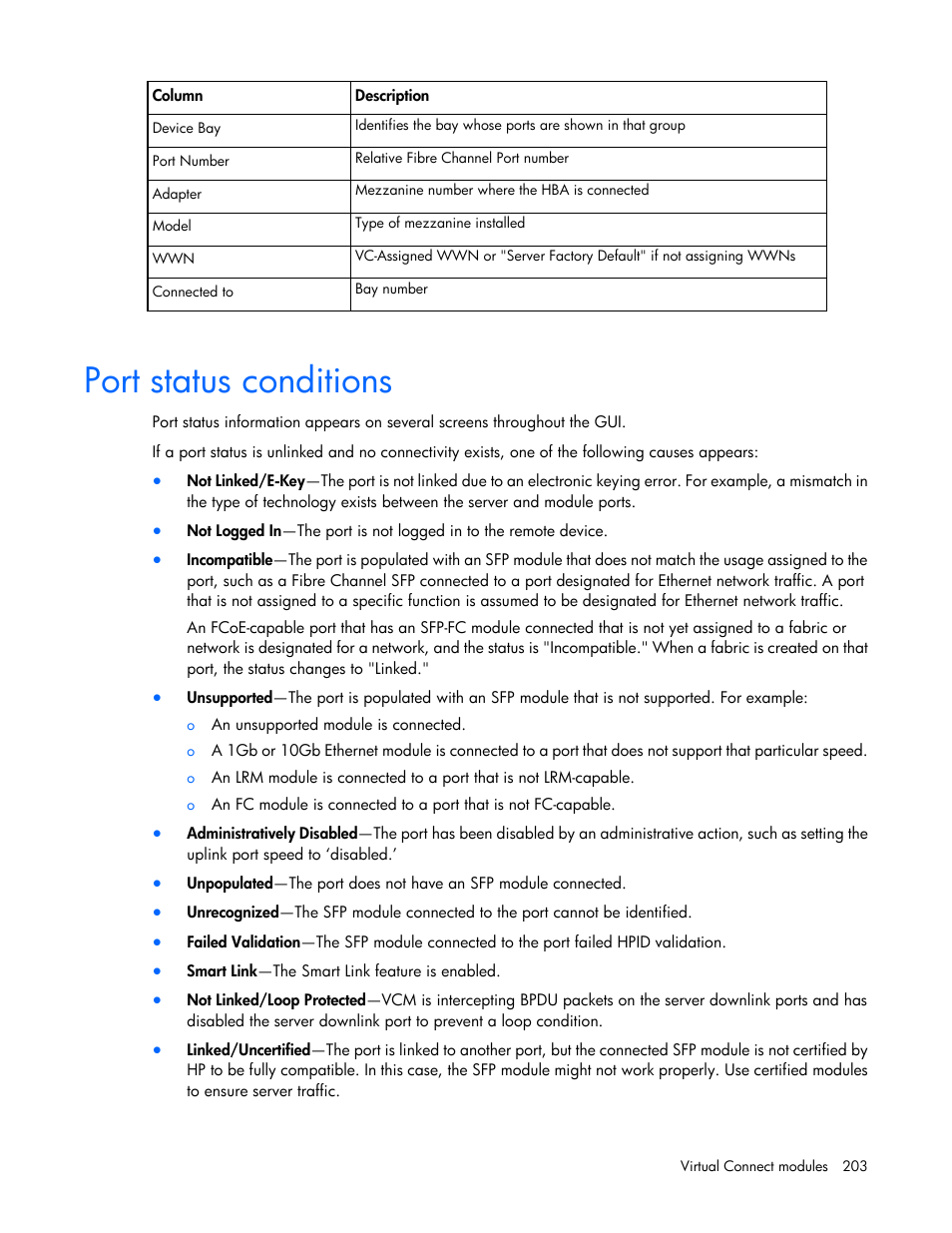 Port status conditions | HP Virtual Connect 8Gb 20-port Fibre Channel Module for c-Class BladeSystem User Manual | Page 203 / 223