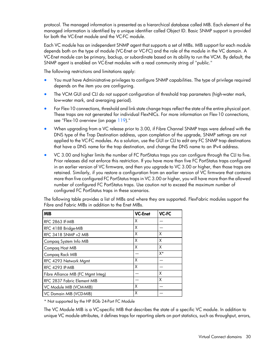 HP Virtual Connect 8Gb 20-port Fibre Channel Module for c-Class BladeSystem User Manual | Page 30 / 223