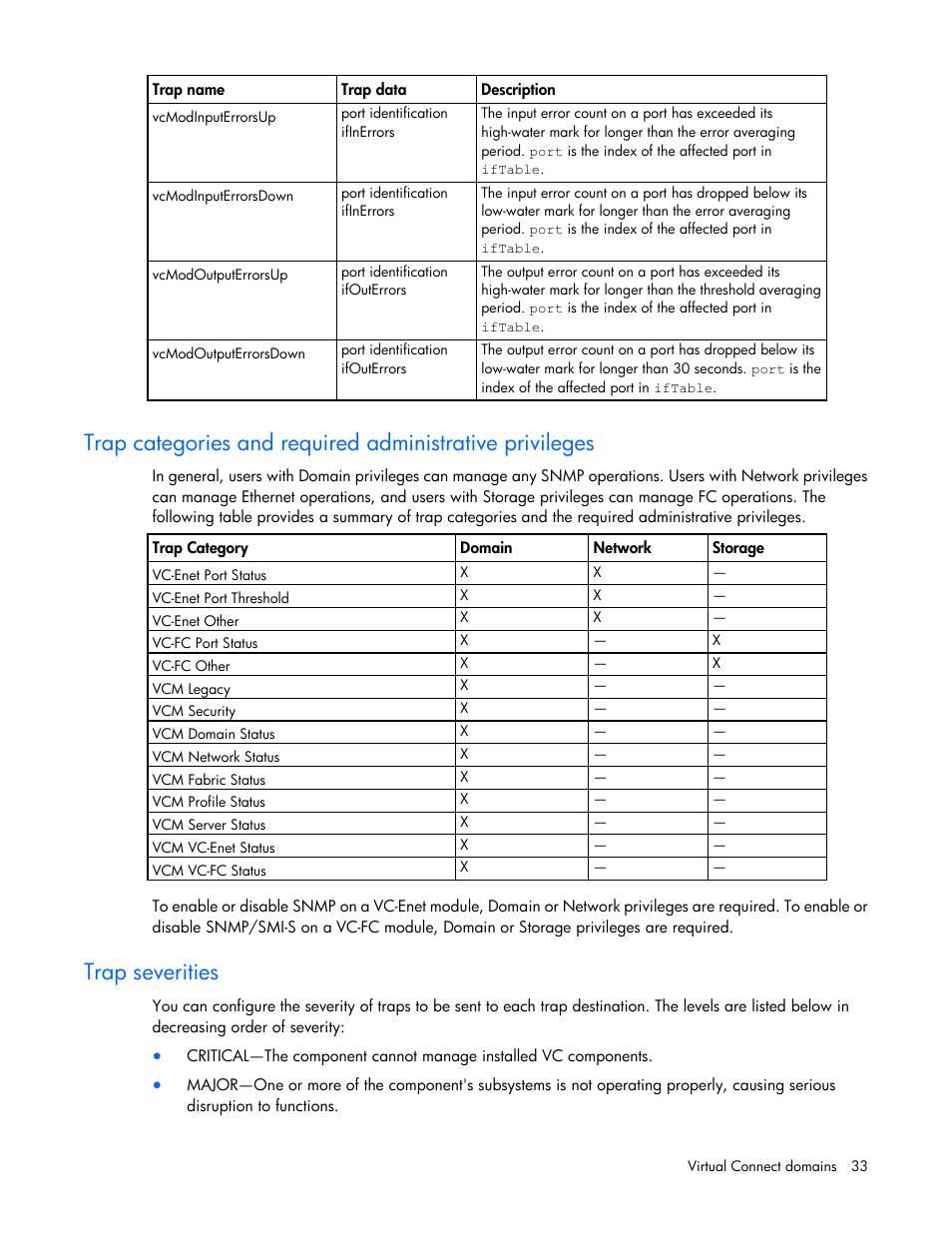 Trap severities | HP Virtual Connect 8Gb 20-port Fibre Channel Module for c-Class BladeSystem User Manual | Page 33 / 223