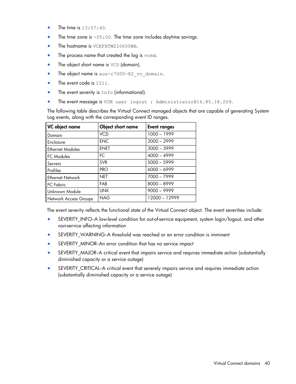 HP Virtual Connect 8Gb 20-port Fibre Channel Module for c-Class BladeSystem User Manual | Page 40 / 223