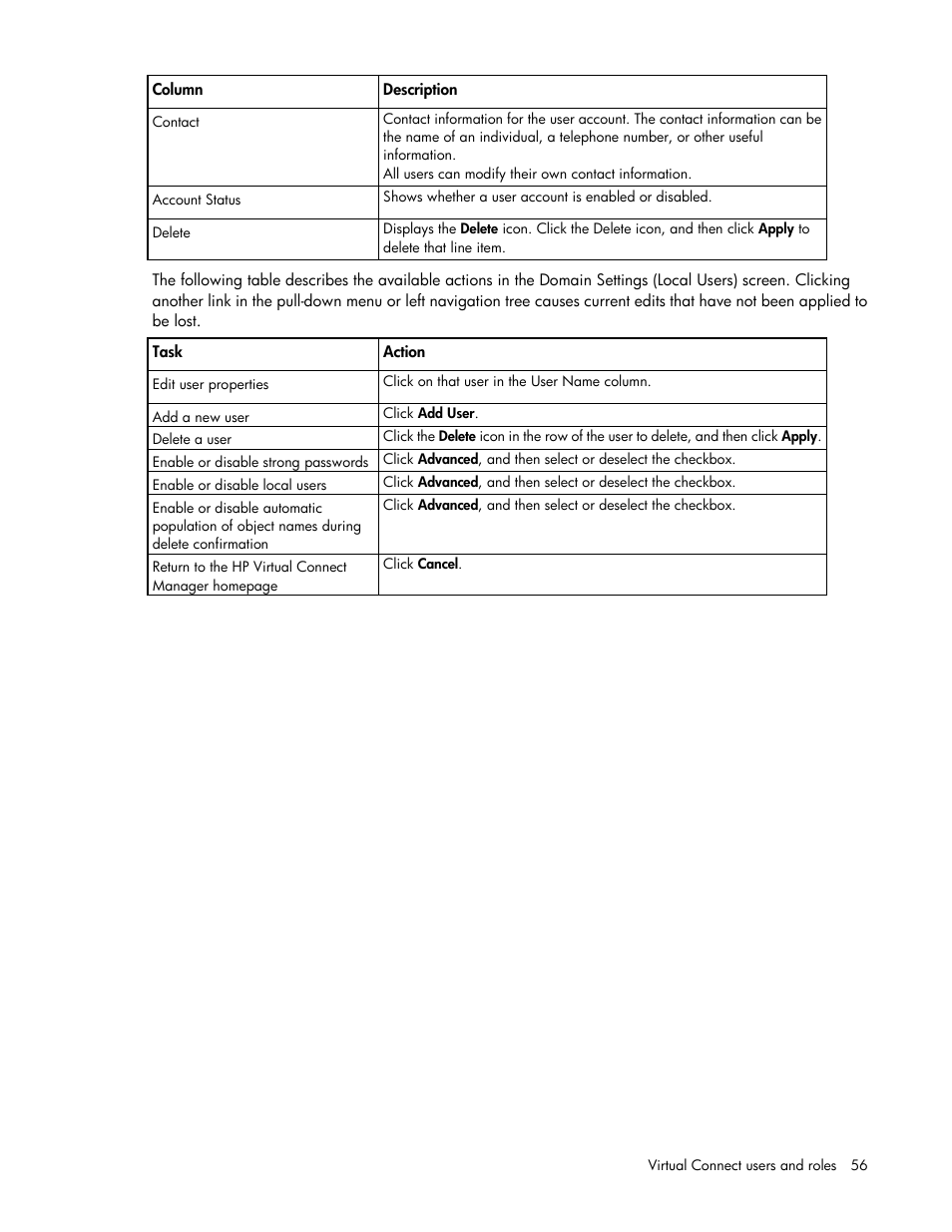 HP Virtual Connect 8Gb 20-port Fibre Channel Module for c-Class BladeSystem User Manual | Page 56 / 223