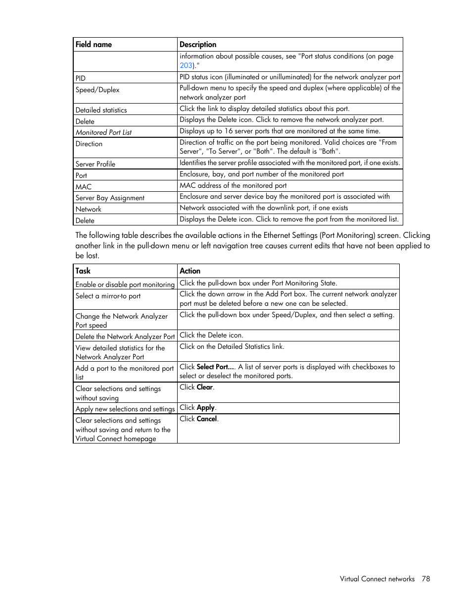 HP Virtual Connect 8Gb 20-port Fibre Channel Module for c-Class BladeSystem User Manual | Page 78 / 223