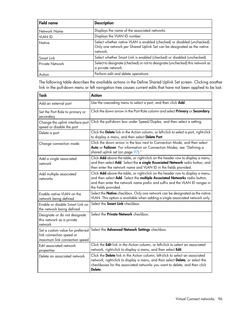 HP Virtual Connect 8Gb 20-port Fibre Channel Module for c-Class BladeSystem User Manual | Page 96 / 223