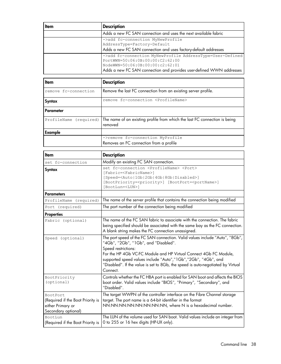 HP Virtual Connect 4Gb Fibre Channel Module for c-Class BladeSystem User Manual | Page 38 / 172