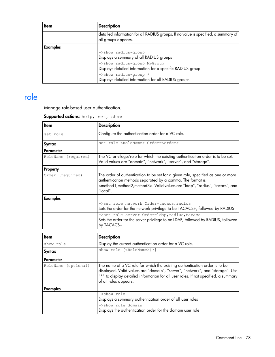 Role | HP Virtual Connect 4Gb Fibre Channel Module for c-Class BladeSystem User Manual | Page 78 / 172