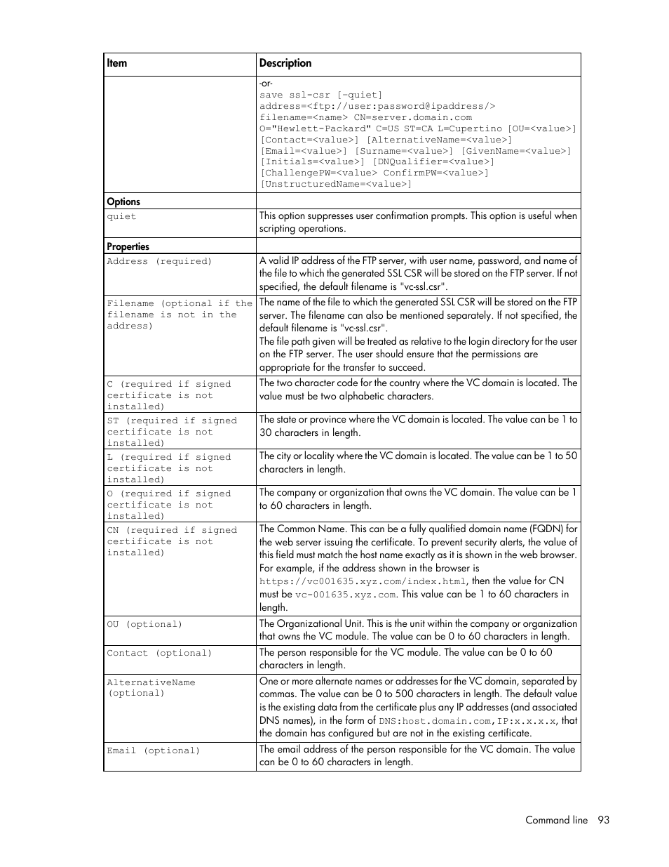 HP Virtual Connect 4Gb Fibre Channel Module for c-Class BladeSystem User Manual | Page 93 / 172
