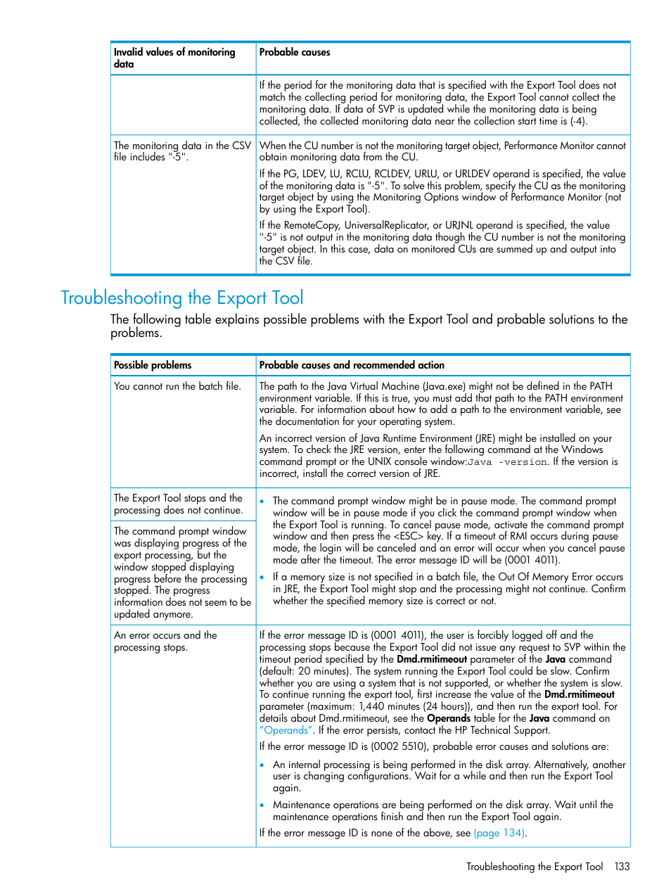 Troubleshooting the export tool | HP XP P9000 for Compatible High Perf FICON Connectivity Software User Manual | Page 133 / 205