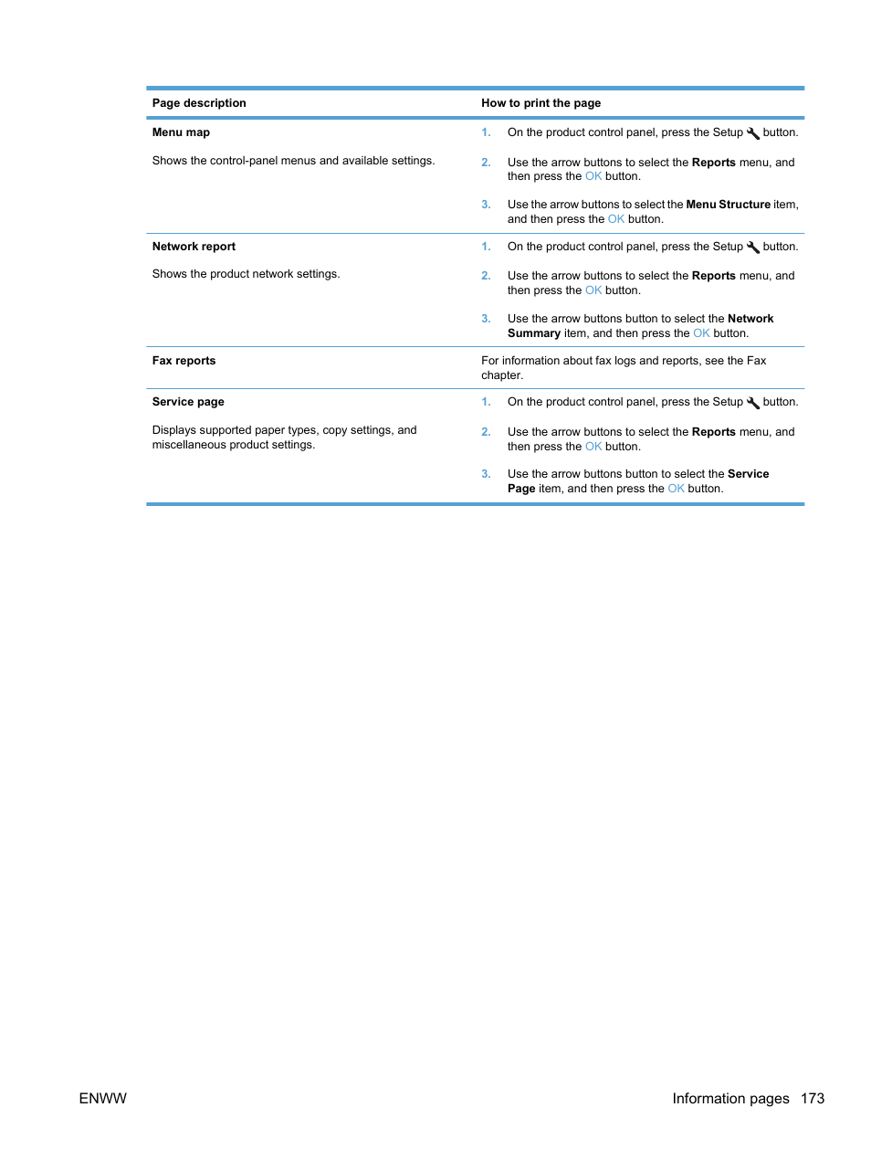 Enww information pages 173 | HP LaserJet Pro M1536dnf MFP SERIES User Manual | Page 187 / 286