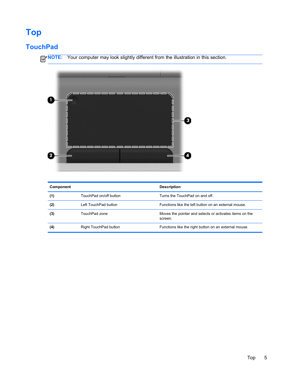Touchpad | HP Pavilion g4-1311nr Notebook PC User Manual | Page 15 / 99