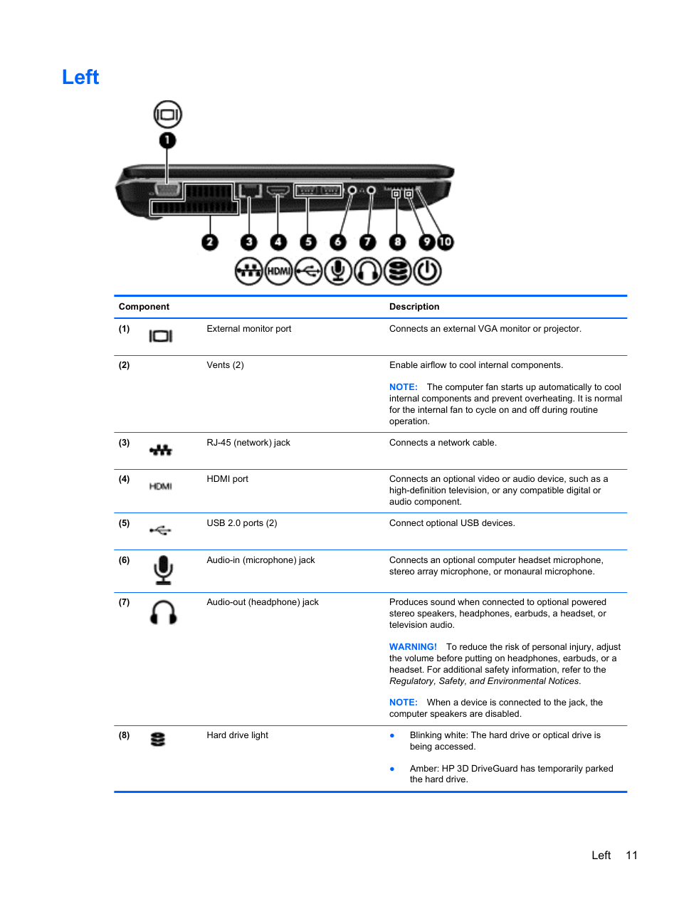Left | HP Pavilion g4-1311nr Notebook PC User Manual | Page 21 / 99
