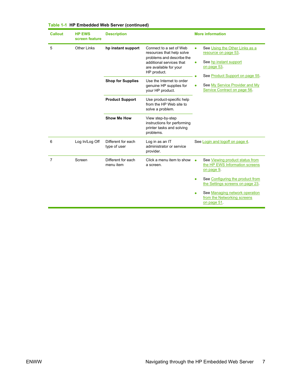 HP LaserJet P4014 Printer series User Manual | Page 17 / 72