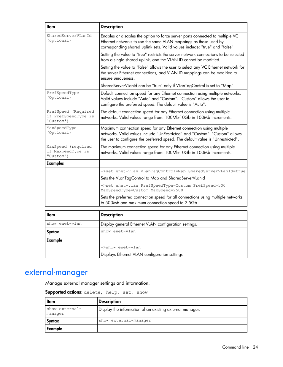 External-manager | HP Virtual Connect 8Gb 24-port Fibre Channel Module for c-Class BladeSystem User Manual | Page 24 / 93