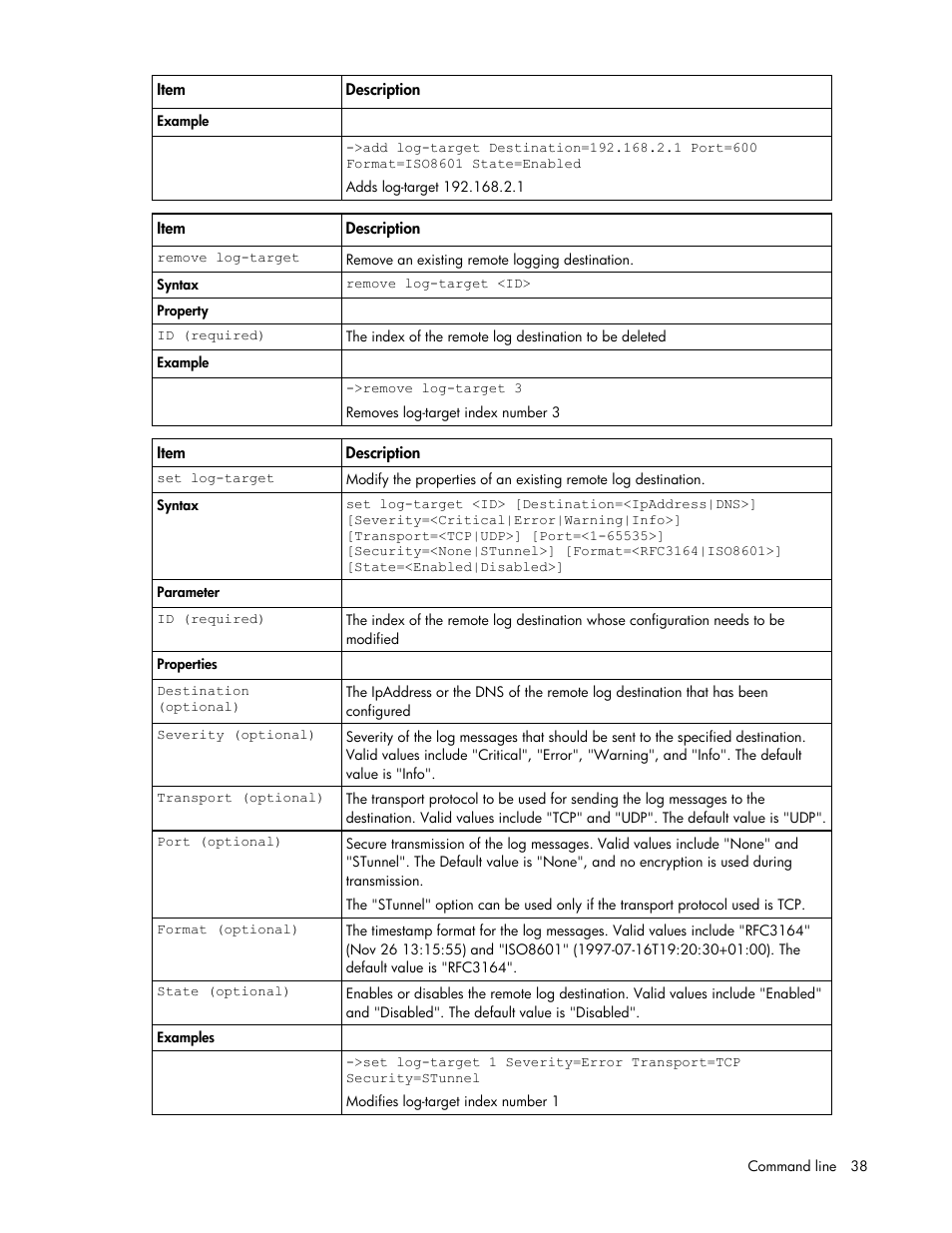 HP Virtual Connect 8Gb 24-port Fibre Channel Module for c-Class BladeSystem User Manual | Page 38 / 93