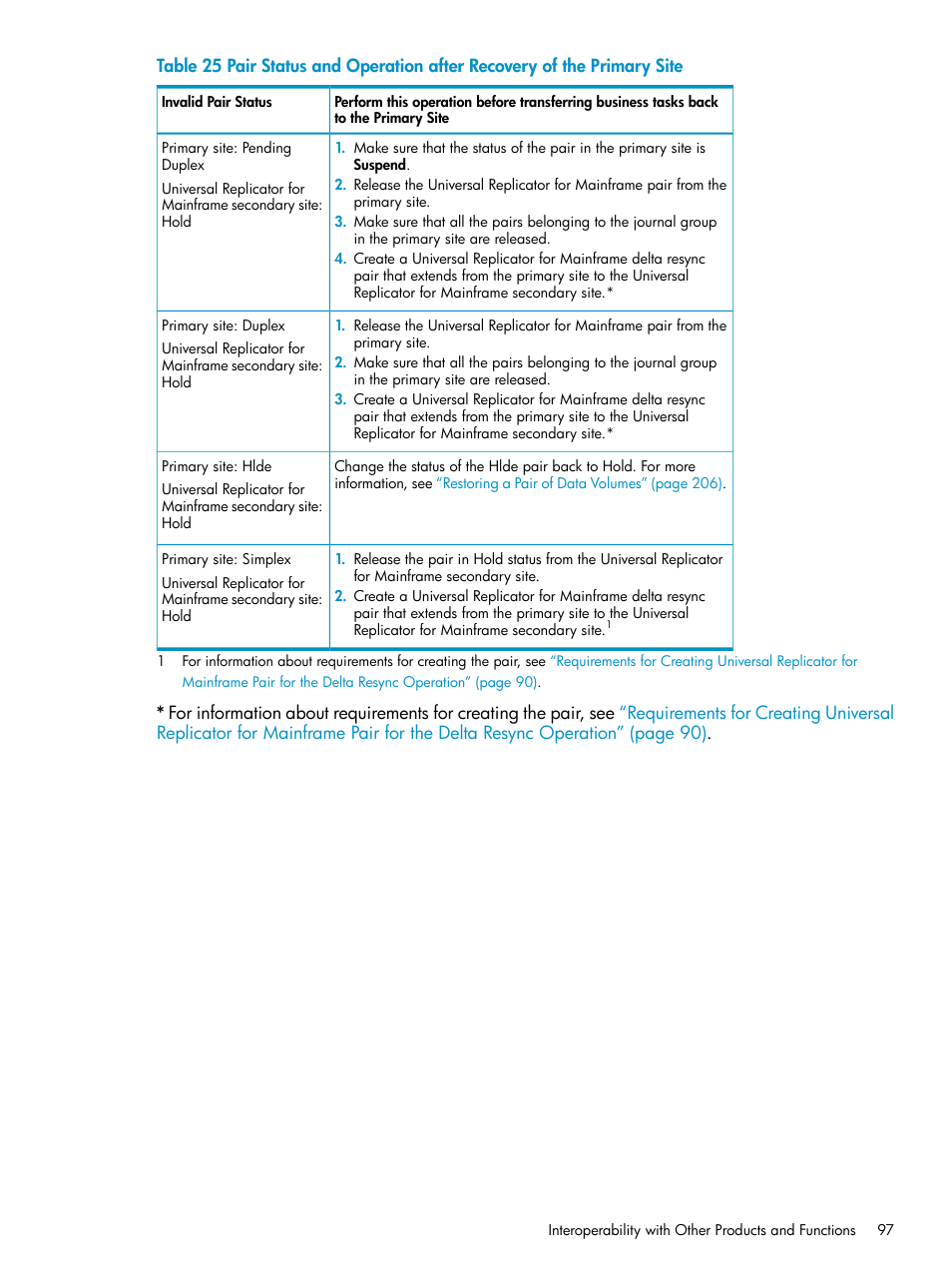 HP StorageWorks XP Remote Web Console Software User Manual | Page 97 / 252