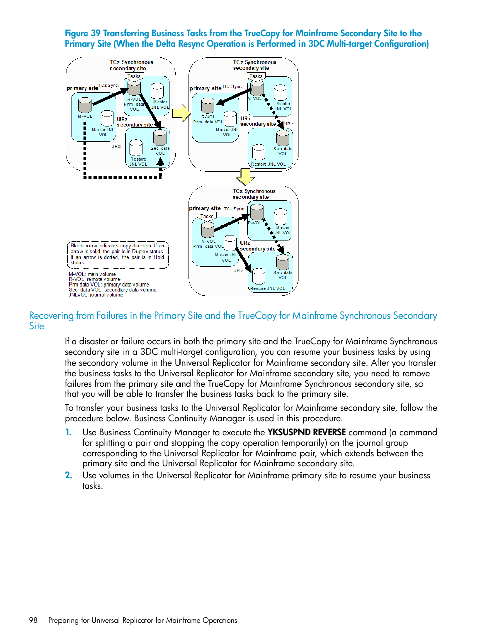 Recovering from failures | HP StorageWorks XP Remote Web Console Software User Manual | Page 98 / 252