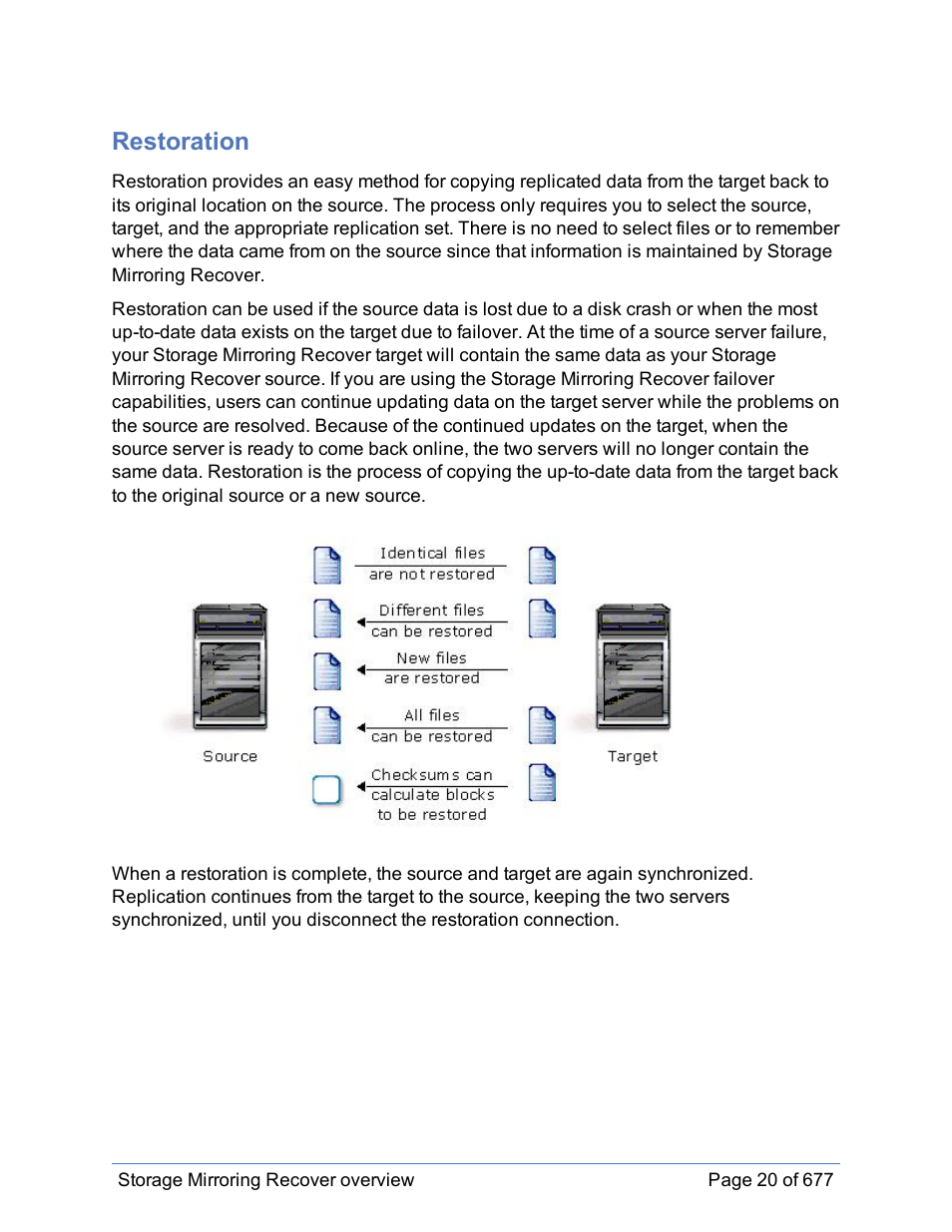 Restoration | HP Storage Mirroring Software User Manual | Page 21 / 678