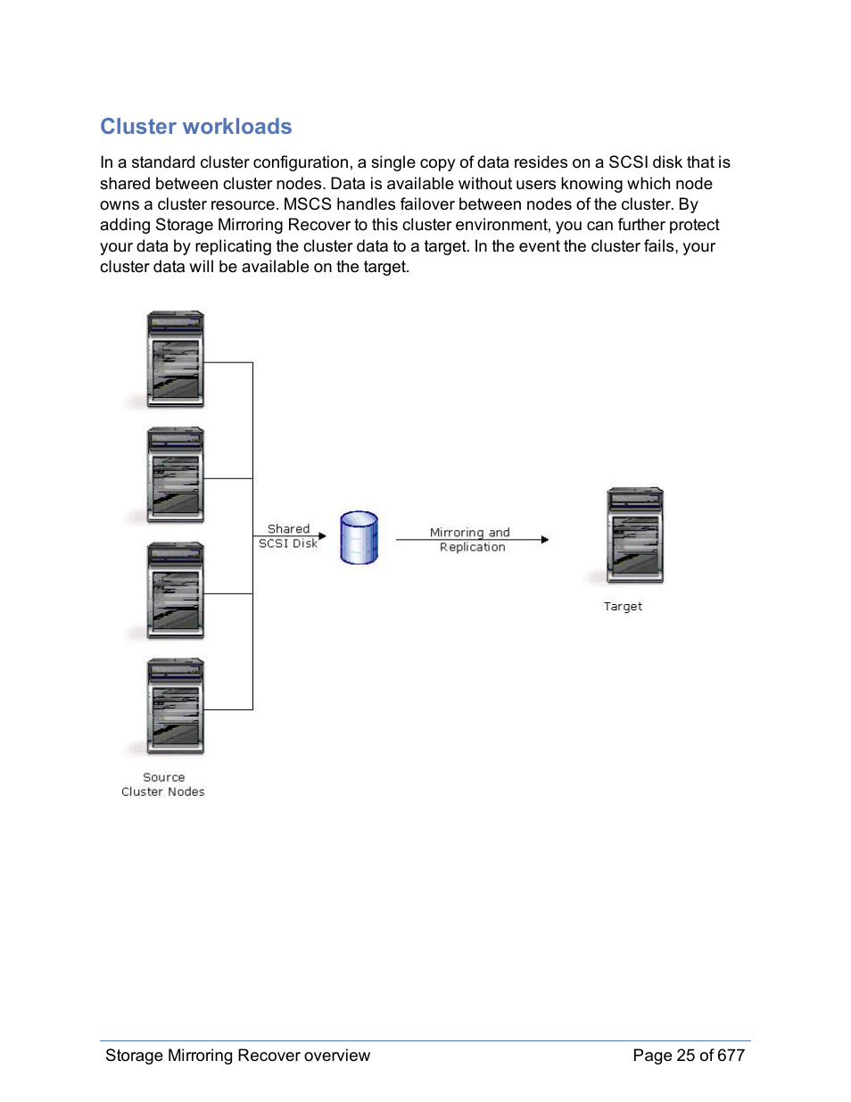 Cluster workloads | HP Storage Mirroring Software User Manual | Page 26 / 678