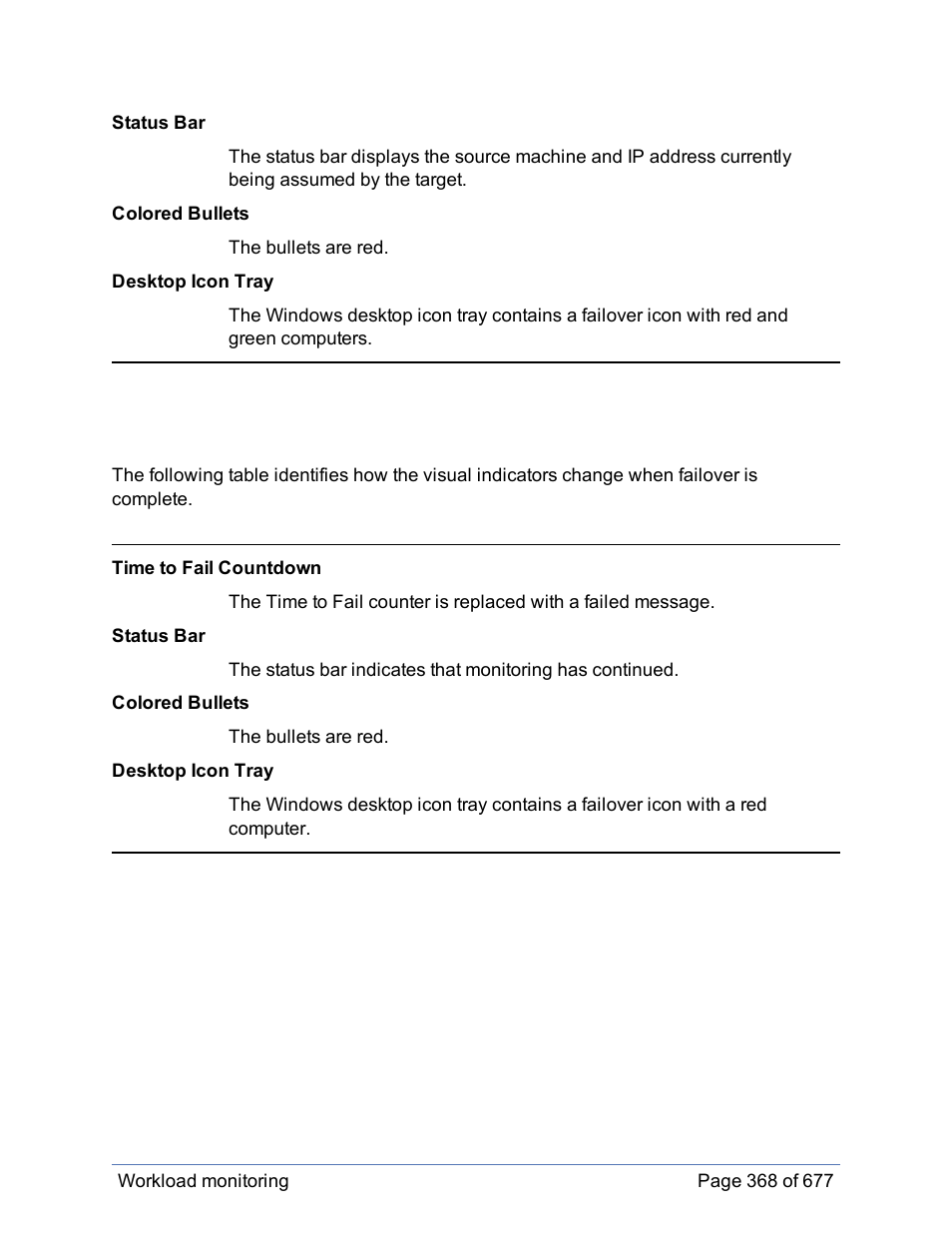 HP Storage Mirroring Software User Manual | Page 369 / 678