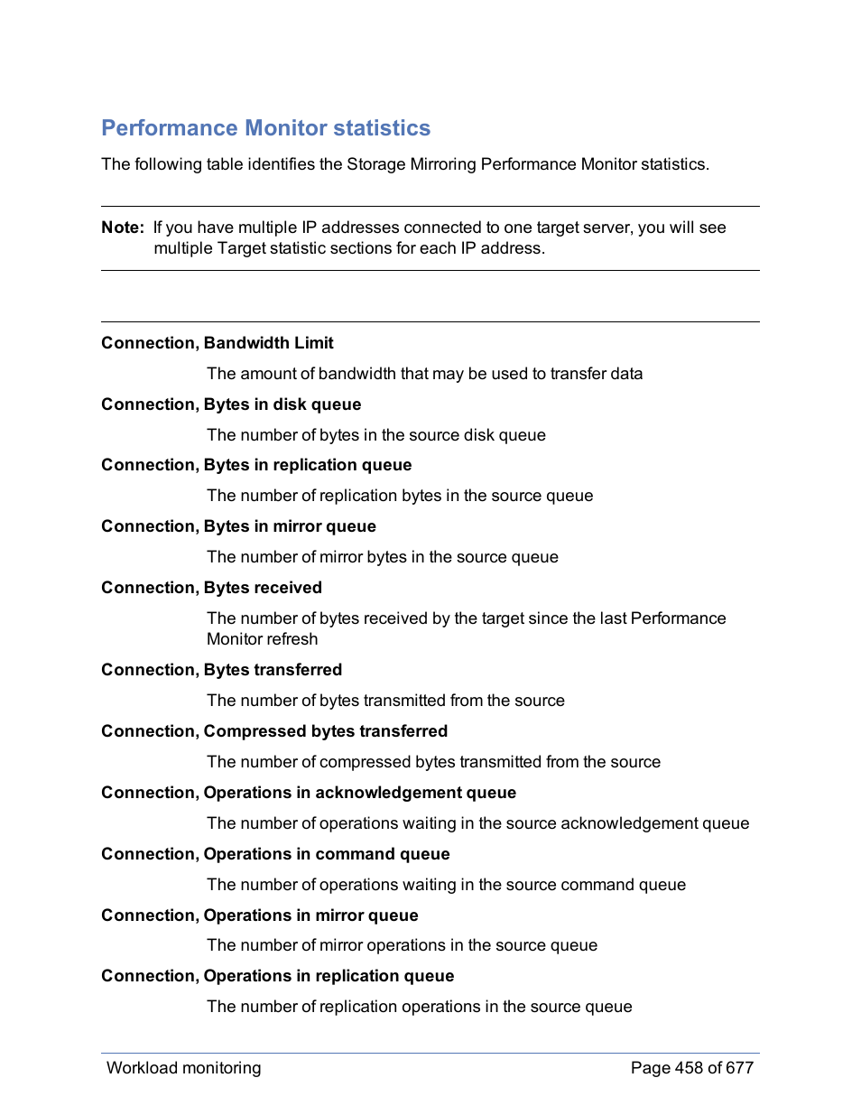 Performance monitor statistics | HP Storage Mirroring Software User Manual | Page 459 / 678