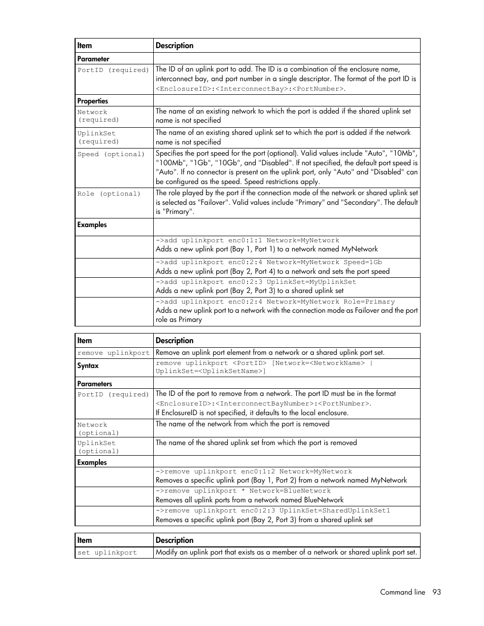 HP Virtual Connect 8Gb 24-port Fibre Channel Module for c-Class BladeSystem User Manual | Page 93 / 159