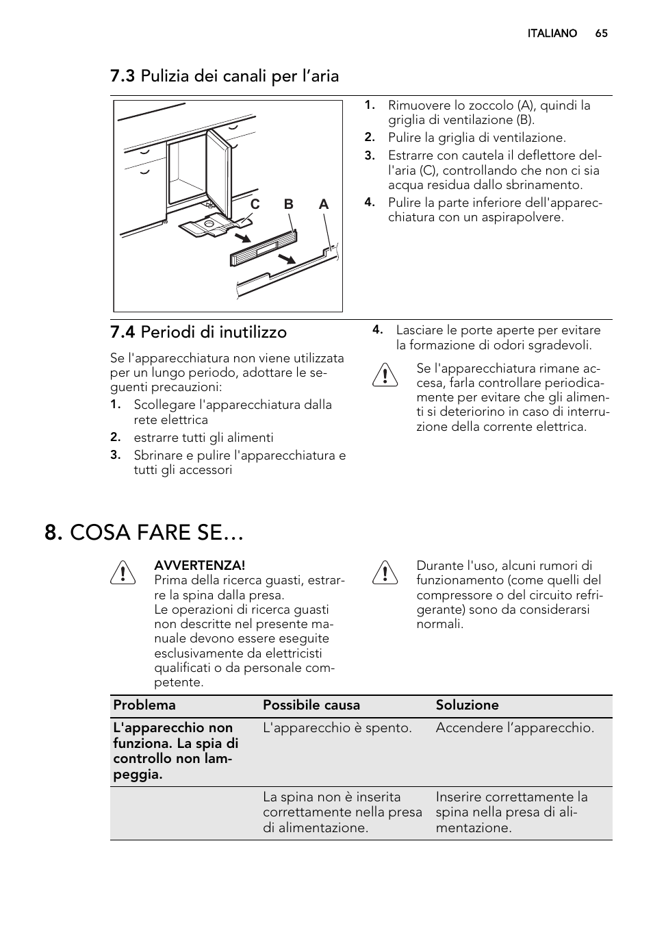 Cosa fare se, 3 pulizia dei canali per l’aria, 4 periodi di inutilizzo | AEG AGS58200F0 User Manual | Page 65 / 72