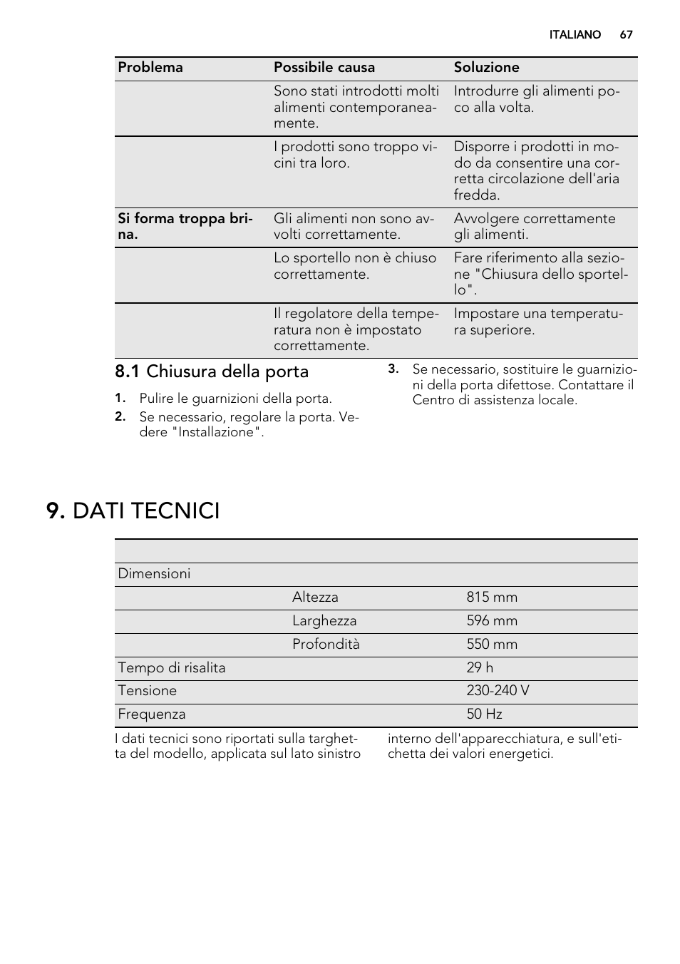 Dati tecnici, 1 chiusura della porta | AEG AGS58200F0 User Manual | Page 67 / 72