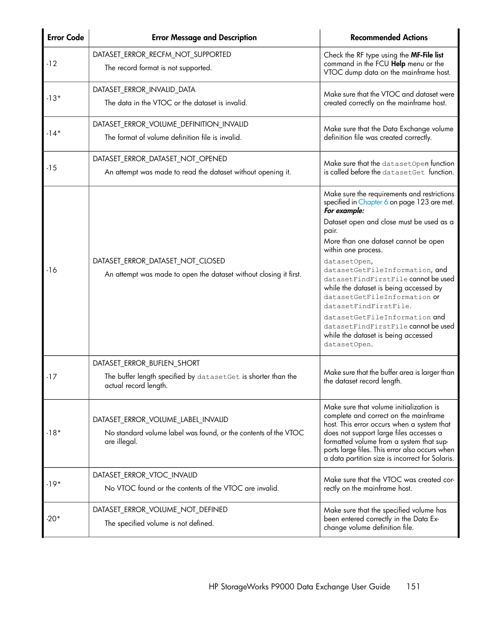 HP XP P9500 Storage User Manual | Page 151 / 182
