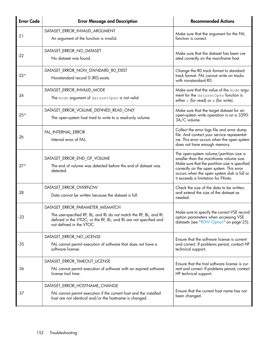 HP XP P9500 Storage User Manual | Page 152 / 182