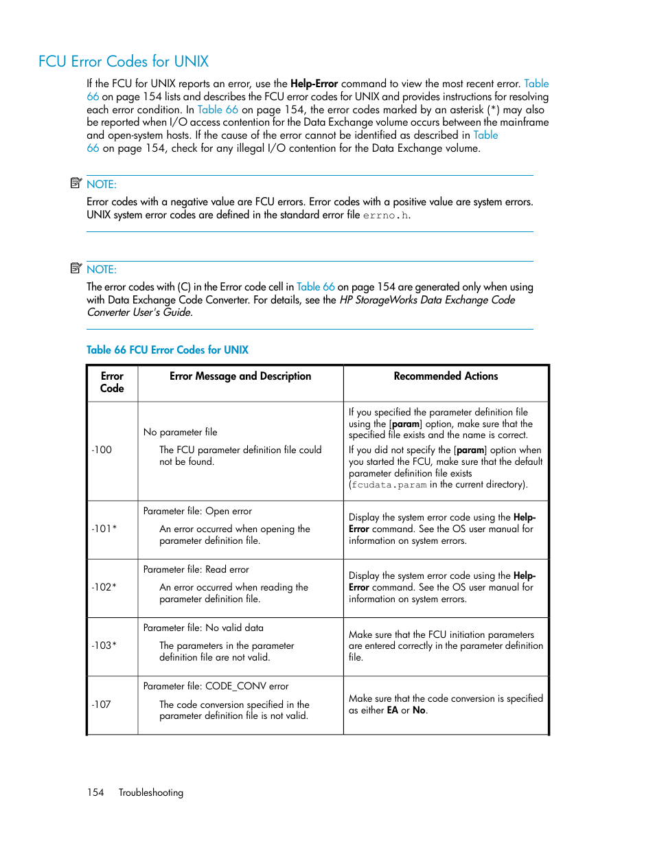 Fcu error codes for unix, Table 66 | HP XP P9500 Storage User Manual | Page 154 / 182