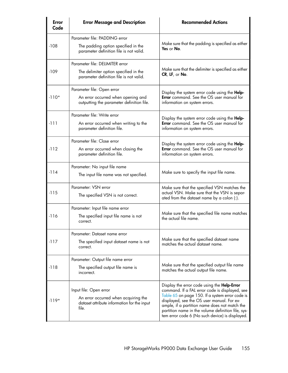 HP XP P9500 Storage User Manual | Page 155 / 182