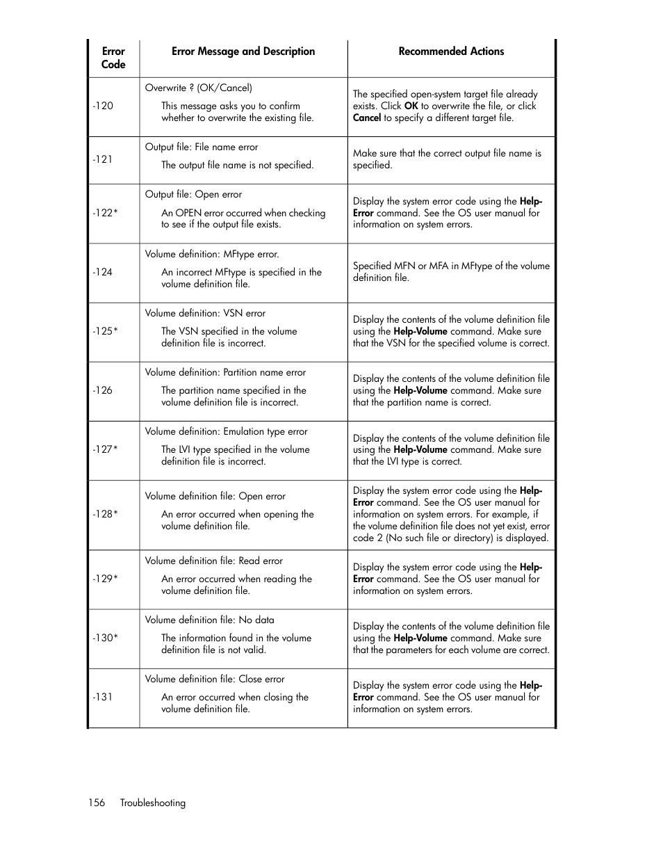 HP XP P9500 Storage User Manual | Page 156 / 182