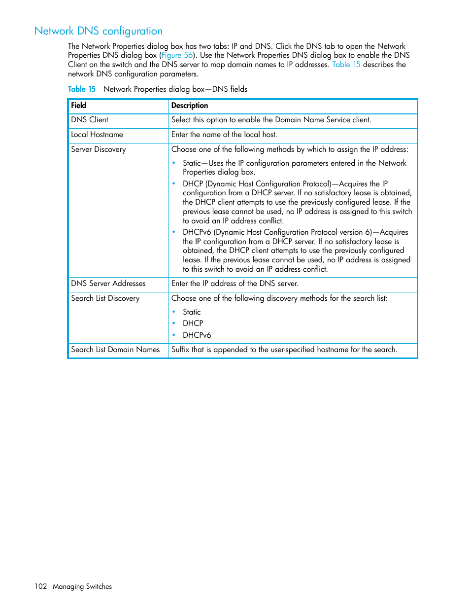 Network dns configuration, Table 15 network properties dialog box—dns fields, 15 network properties dialog box—dns fields | Network, Dns configuration | HP H-series Enterprise Fabric Management Suite Software User Manual | Page 102 / 160