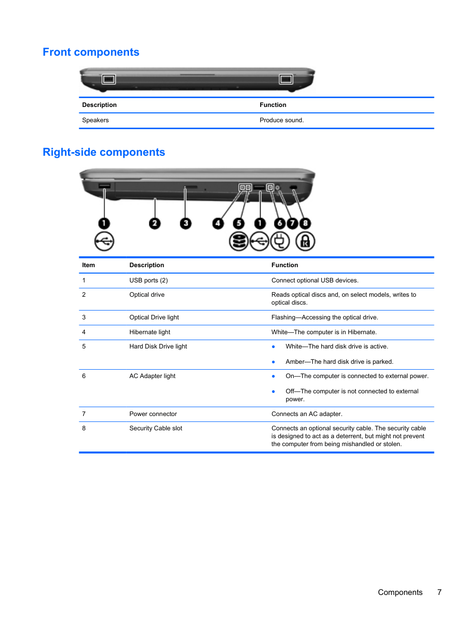 Front components, Right-side components | HP Pavilion dv6-4051nr Entertainment Notebook PC User Manual | Page 13 / 107