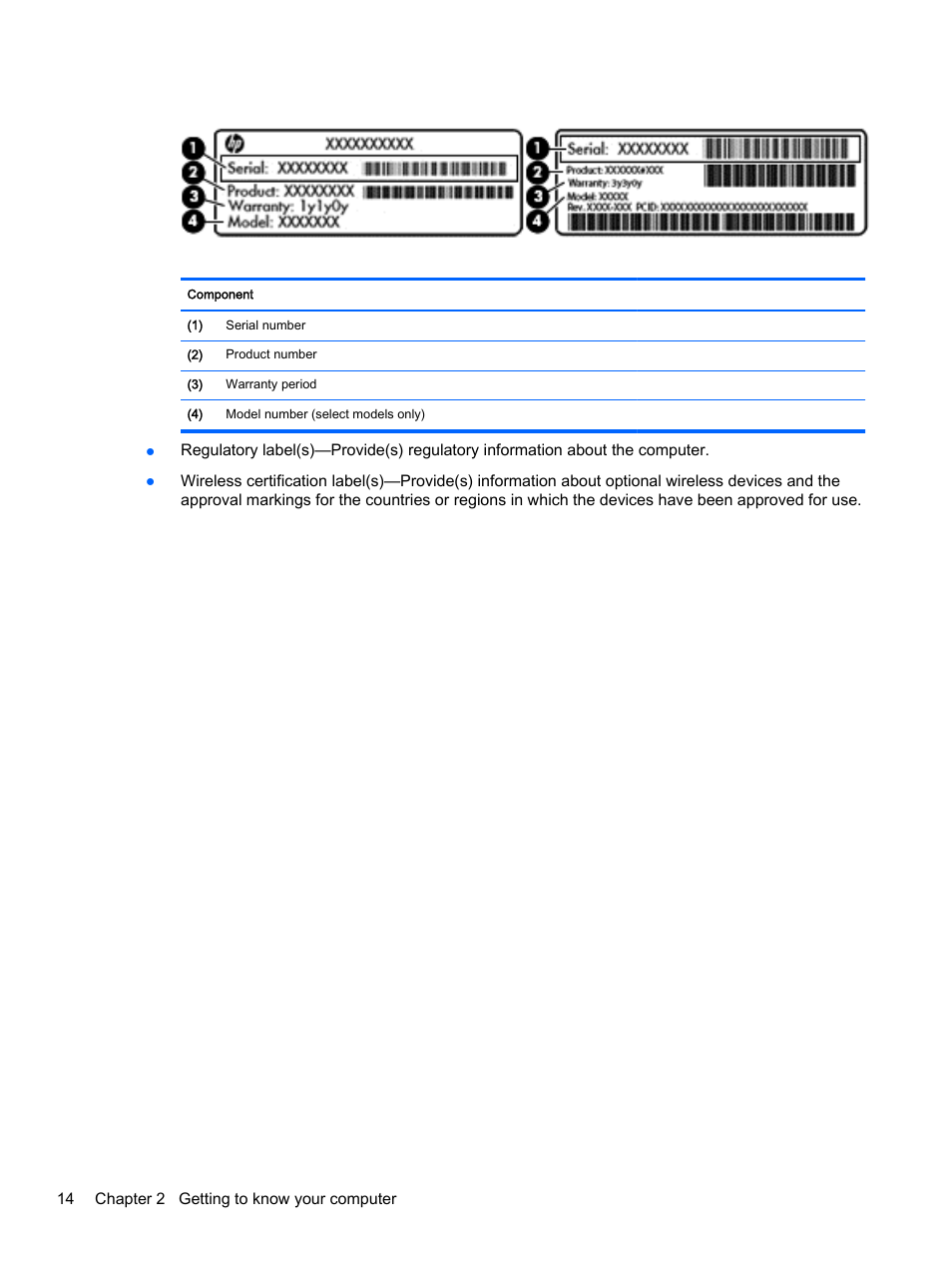 HP x360 310 G1 Convertible PC User Manual | Page 22 / 72