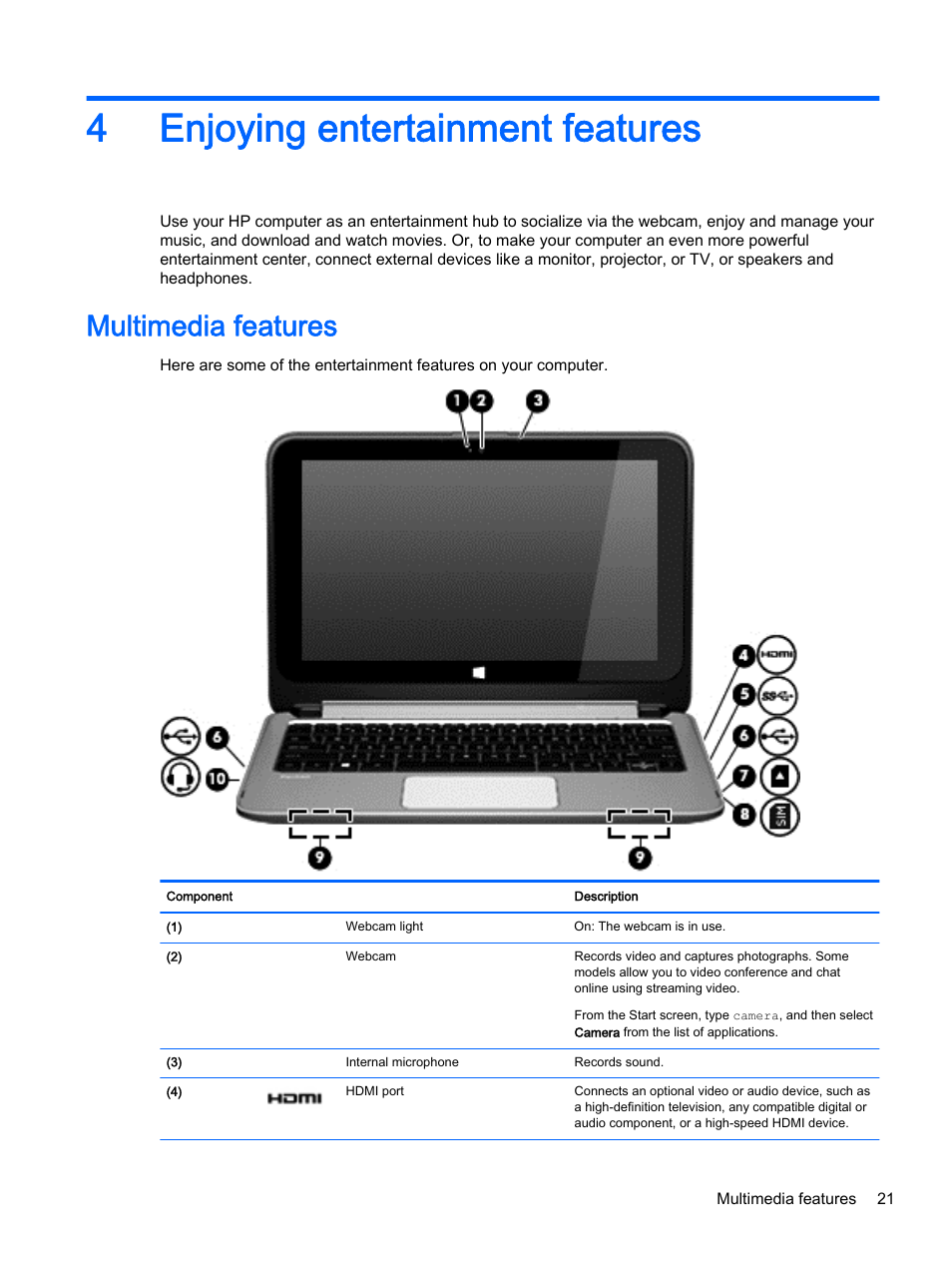 Enjoying entertainment features, Multimedia features, 4 enjoying entertainment features | 4enjoying entertainment features | HP x360 310 G1 Convertible PC User Manual | Page 29 / 72