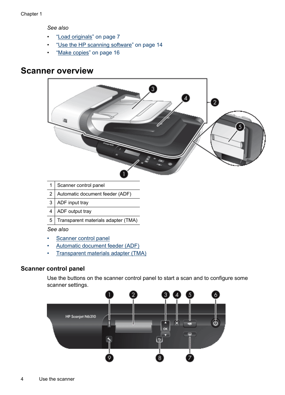 Scanner overview, Scanner control panel | HP Scanjet N6310 Document Flatbed Scanner User Manual | Page 6 / 48