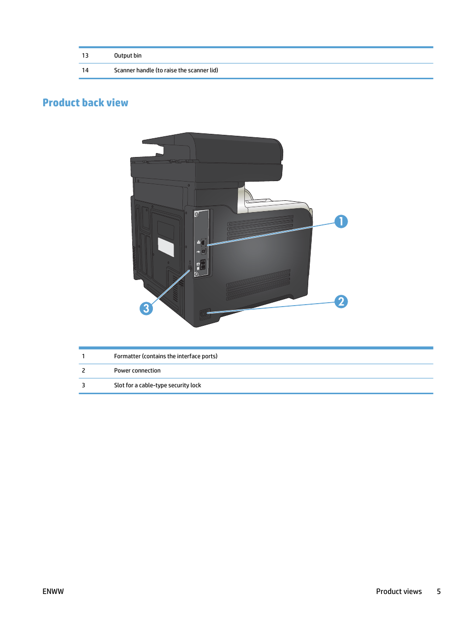 Product back view, Product back view 1 3 2 | HP LaserJet Pro 500 Color MFP M570 User Manual | Page 19 / 252