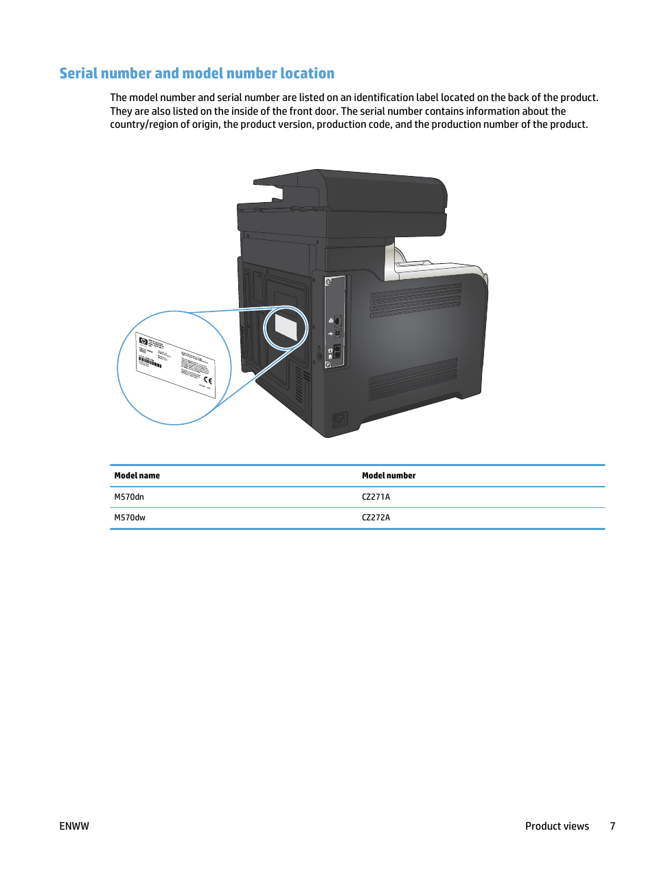 Serial number and model number location | HP LaserJet Pro 500 Color MFP M570 User Manual | Page 21 / 252